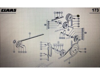 Резервни делови CLAAS