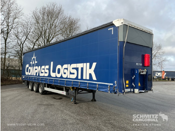 Лизинг на SCHMITZ Curtainsider Mega SCHMITZ Curtainsider Mega: слика 1