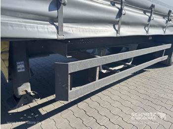 Лизинг на SCHMITZ Curtainsider Mega SCHMITZ Curtainsider Mega: слика 3