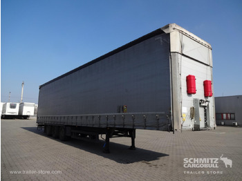 Лизинг на SCHMITZ Curtainsider Mega SCHMITZ Curtainsider Mega: слика 1