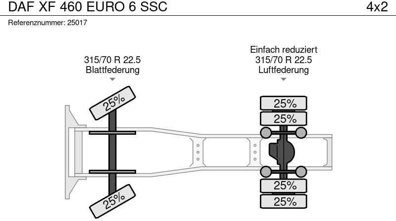 Камион влекач DAF XF 460 EURO 6 SSC: слика 10