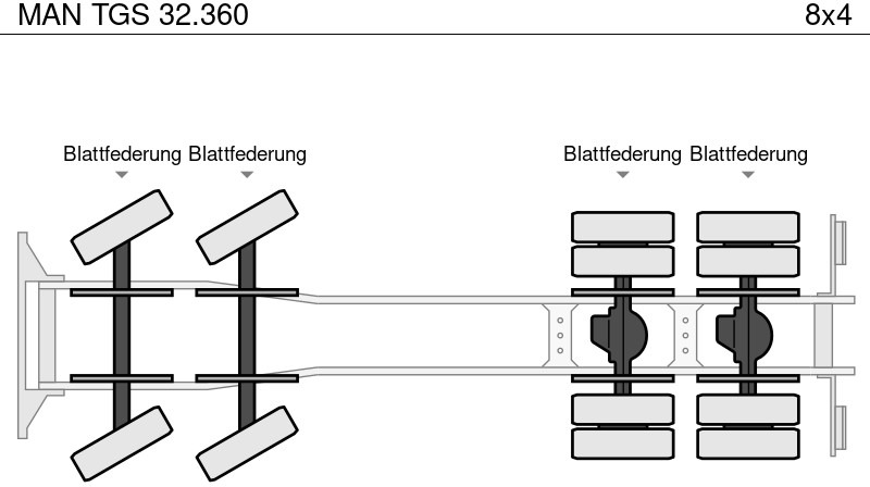Камион миксер за бетон MAN TGS 32.360: слика 12