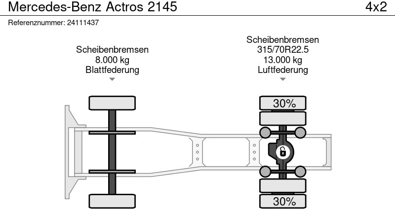 Камион влекач Mercedes-Benz Actros 2145: слика 11