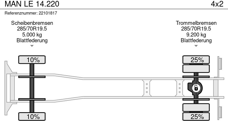 Камион со церада MAN LE 14.220: слика 11