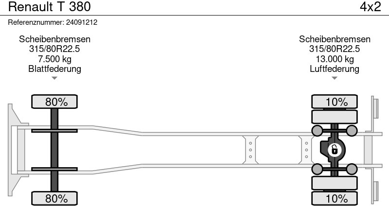 Камион ладилник Renault T 380: слика 17