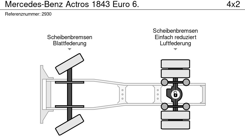 Камион влекач Mercedes-Benz Actros 1843 Euro 6.: слика 18