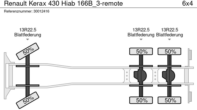 Камион со платформа, Камион со кран Renault Kerax 430 Hiab 166B_3-remote: слика 14